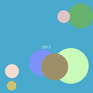 暗网91 - アイドル封面